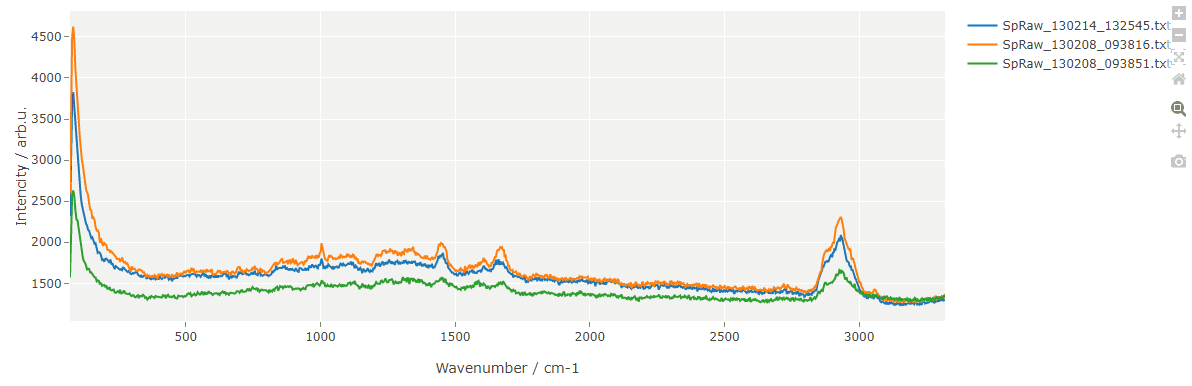 Spectral Database Gif VibspecDb